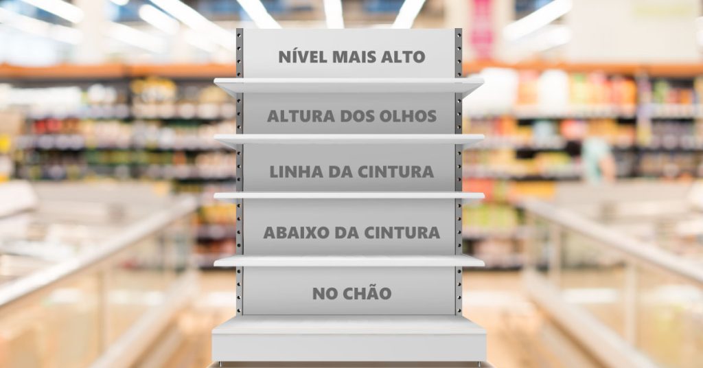 como-montar-uma-gondula-perfeita-destacada-lourenco-alimentos-distribuidora