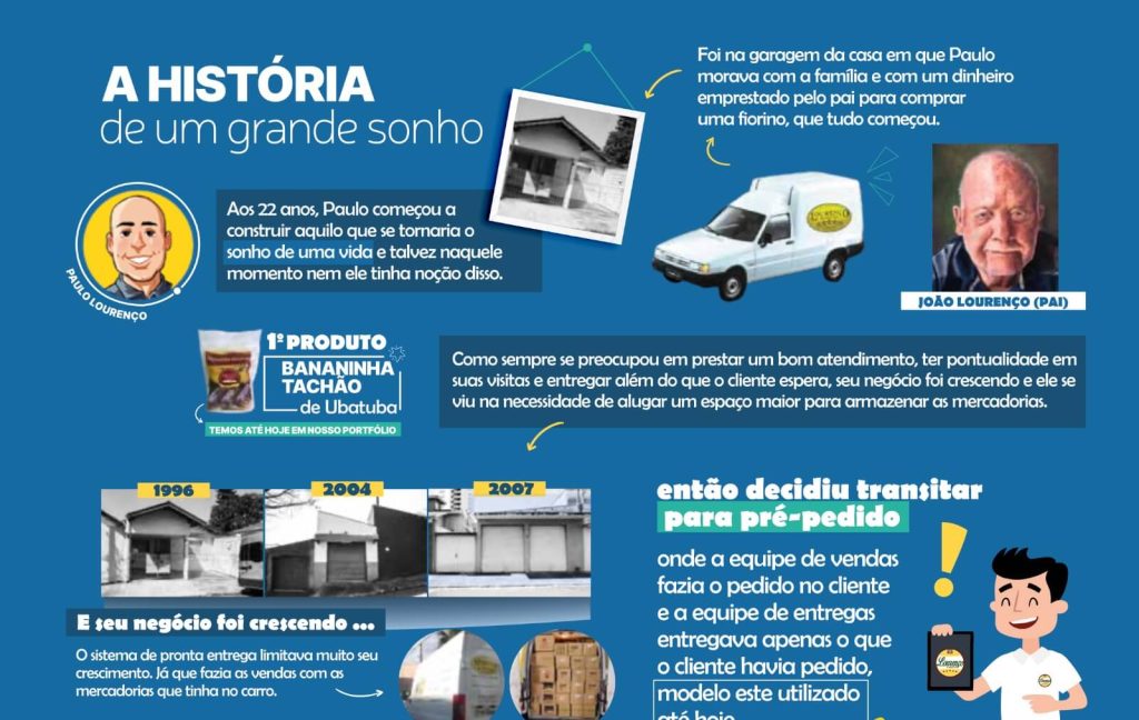 img-teste-lourenco