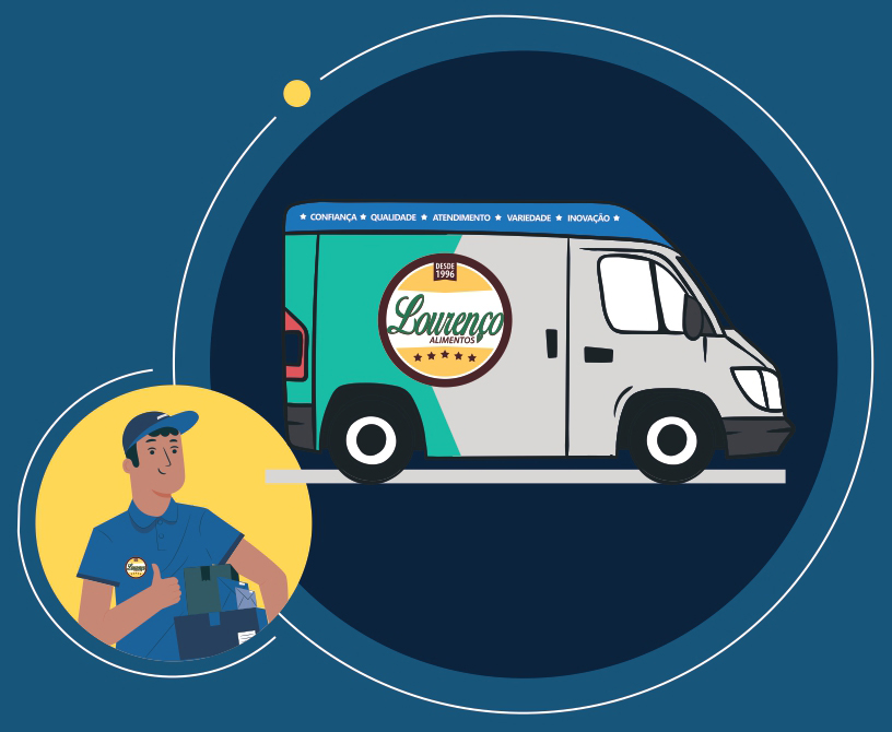 lourenco-distribuidora-produtos-alimentos-saudaveis-infografico-entregador